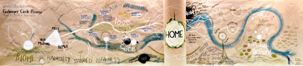 Generative Scribing from the 2023 Firekeeper Process in Pontresina.