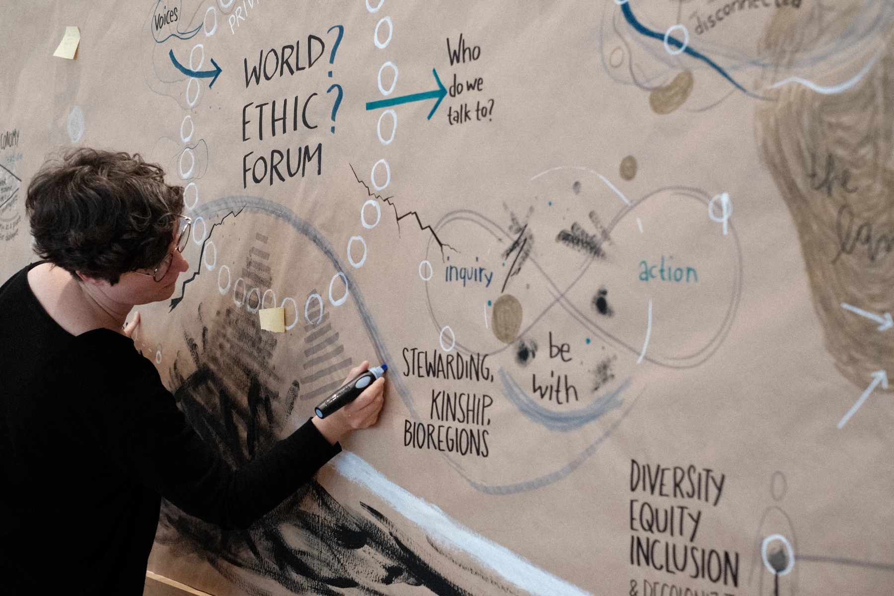 World Ethic Forum Firekeeper Process 2024. Credit Marco Tribelhorn.