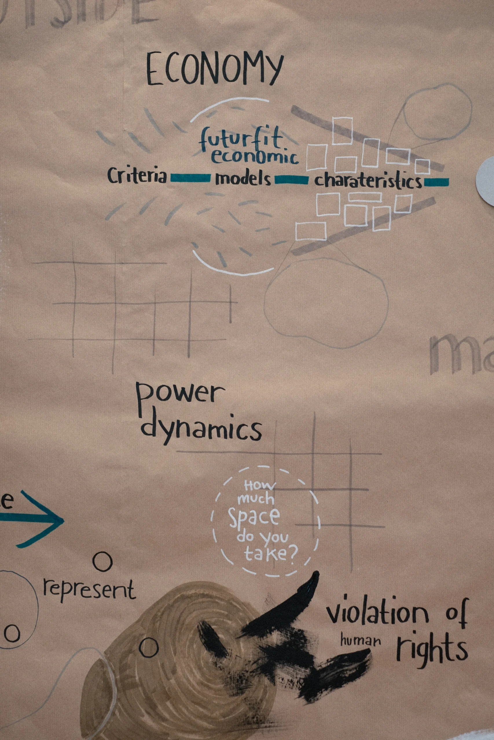 World Ethic Forum Firekeeper Process 2024. Credit Marco Tribelhorn.