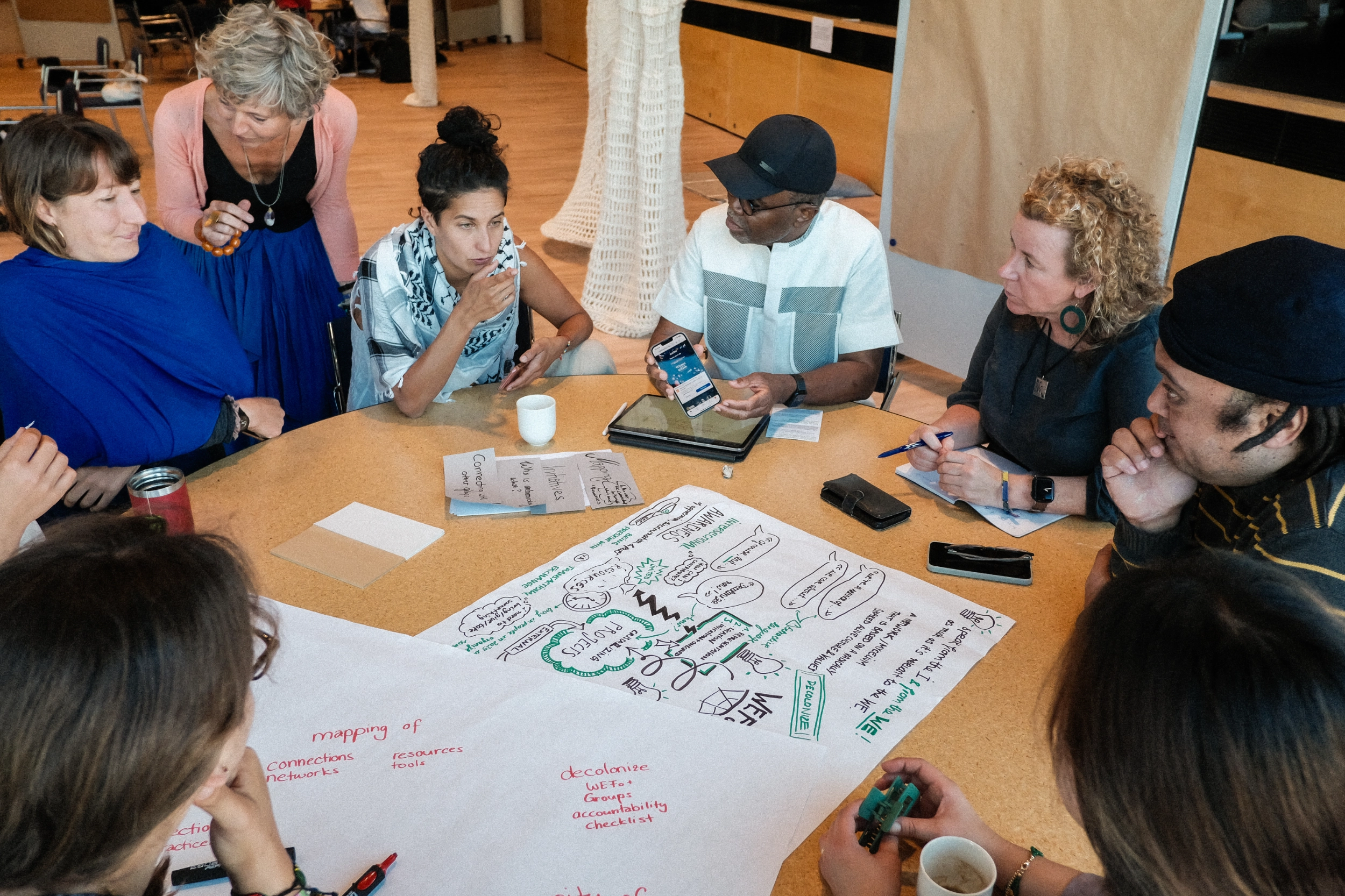 World Ethic Forum Firekeeper Process 2024. Credit Marco Tribelhorn.