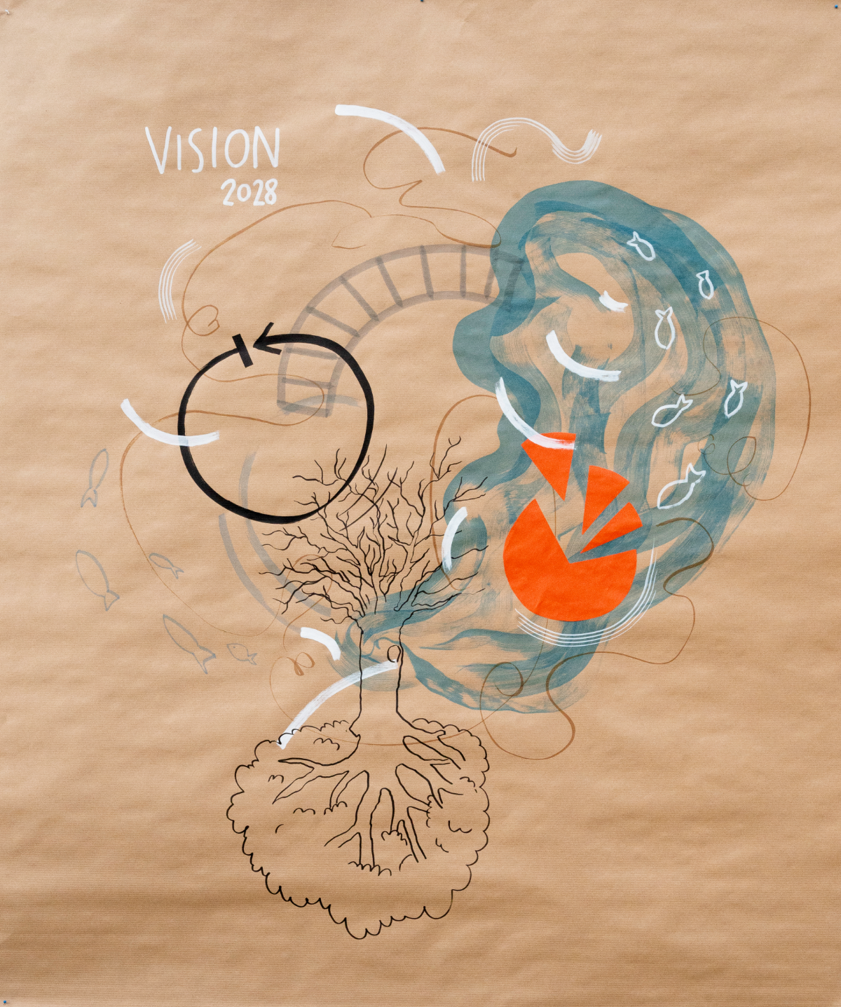 Generative scribing from the 2025 Firekeeper Gathering of the World Ethic Forum