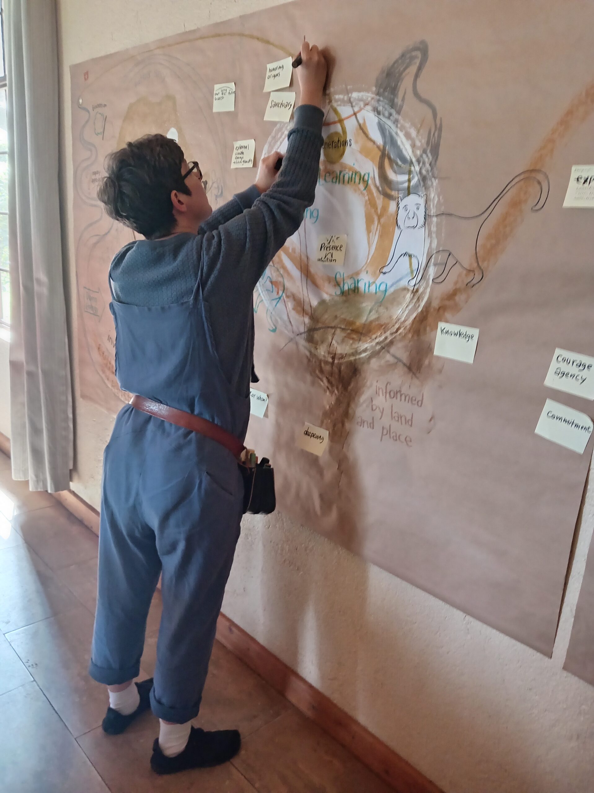 World Ethic Forum Firekeeper Process 2026 - Nairobi Kenya