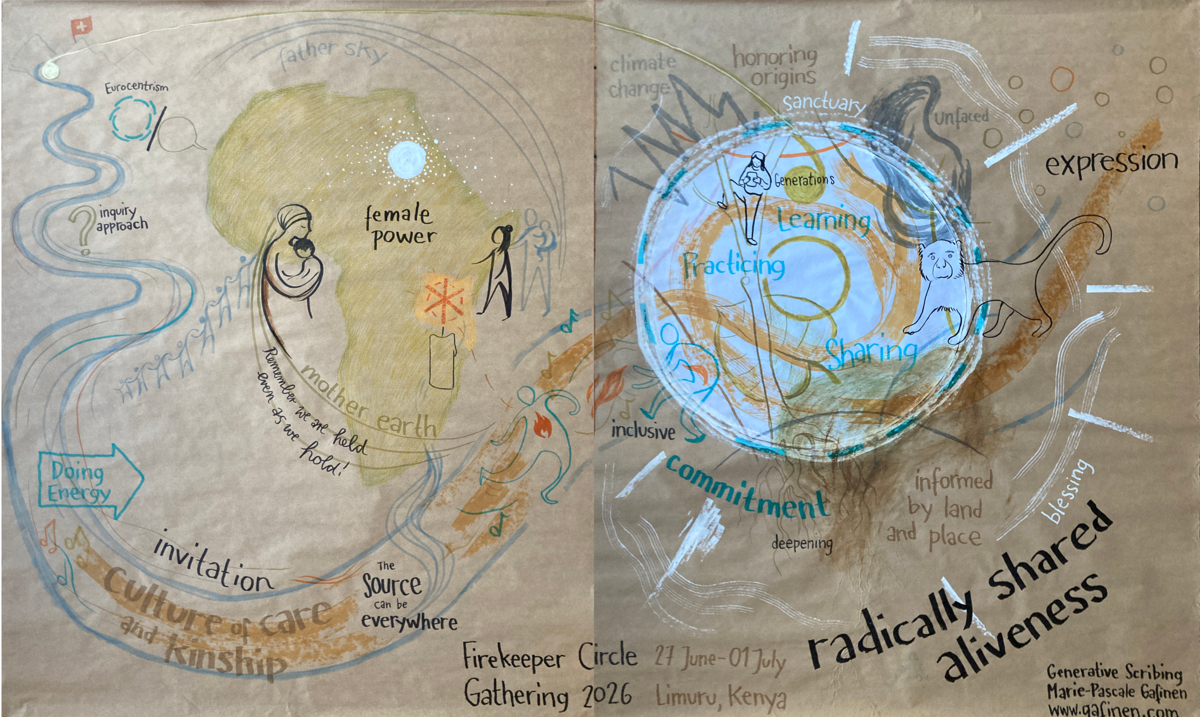 Scribing from the 2026 Firekeeper Gathering of the World Ethic Forum. Credits: Marie-Pascale Gafinen